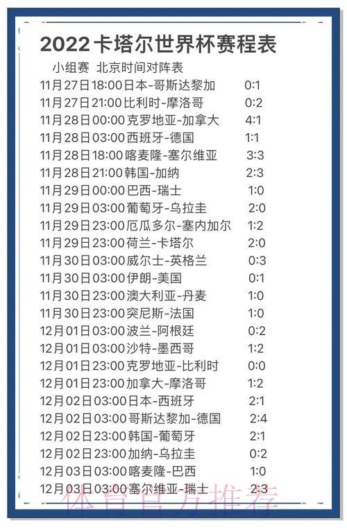 世界杯竞猜指南:掌握精准预测比赛结果的技巧 世界杯竞猜指南:掌握精准预测比赛结果的技巧