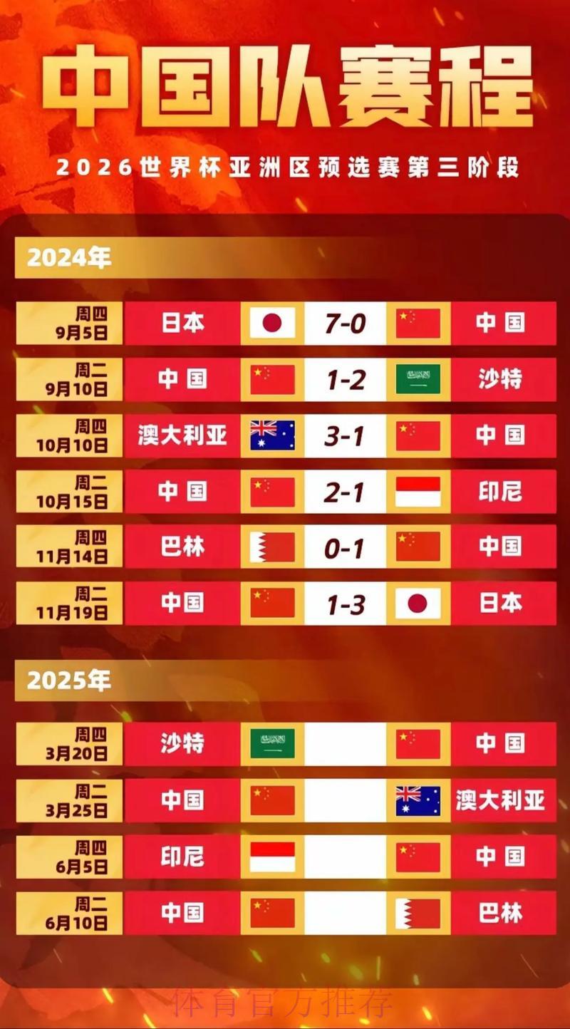 中国体育彩票2026世界杯：赛程赛况深度全解析