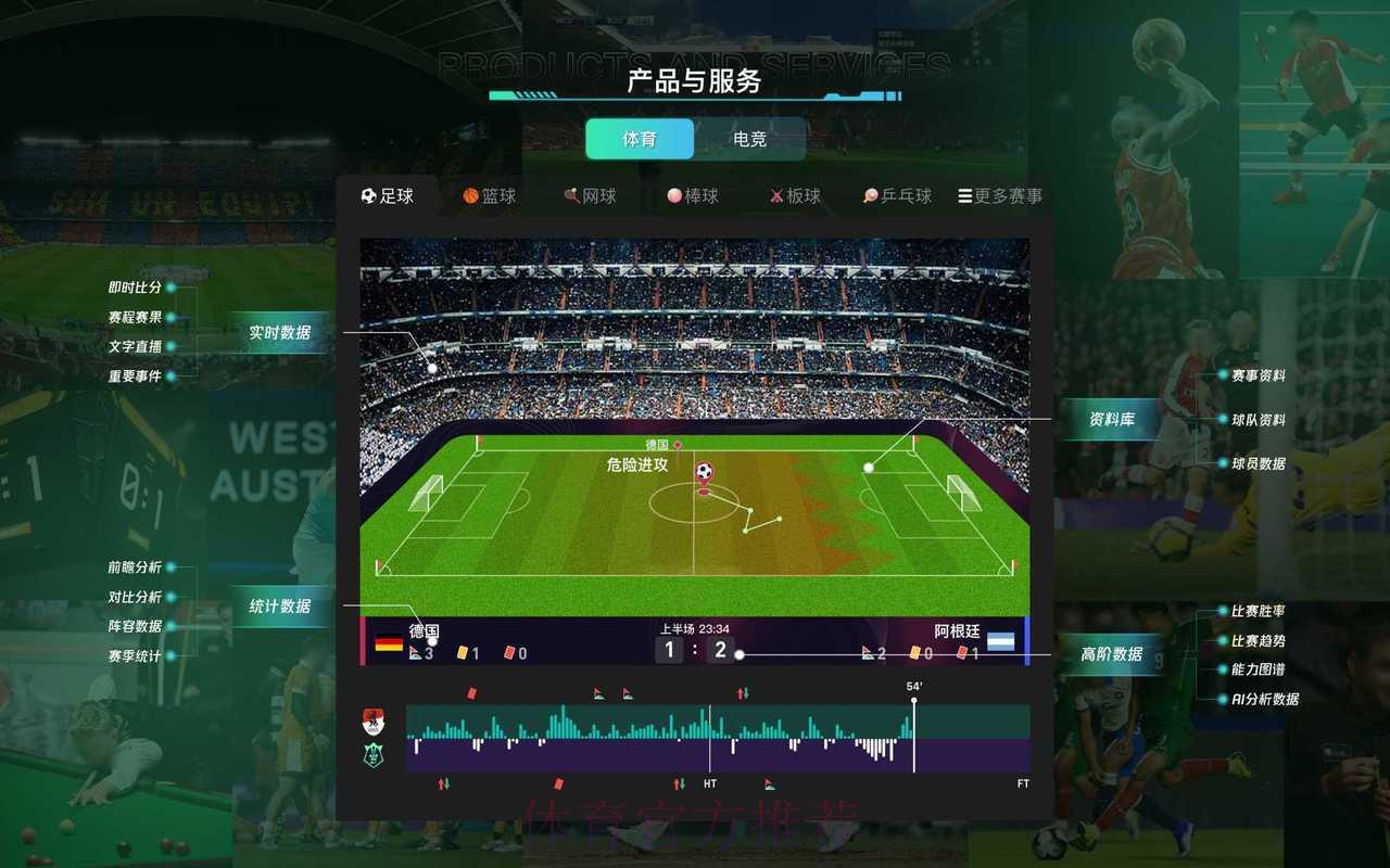 世界杯足球赛事：全平台数据即时追踪解析