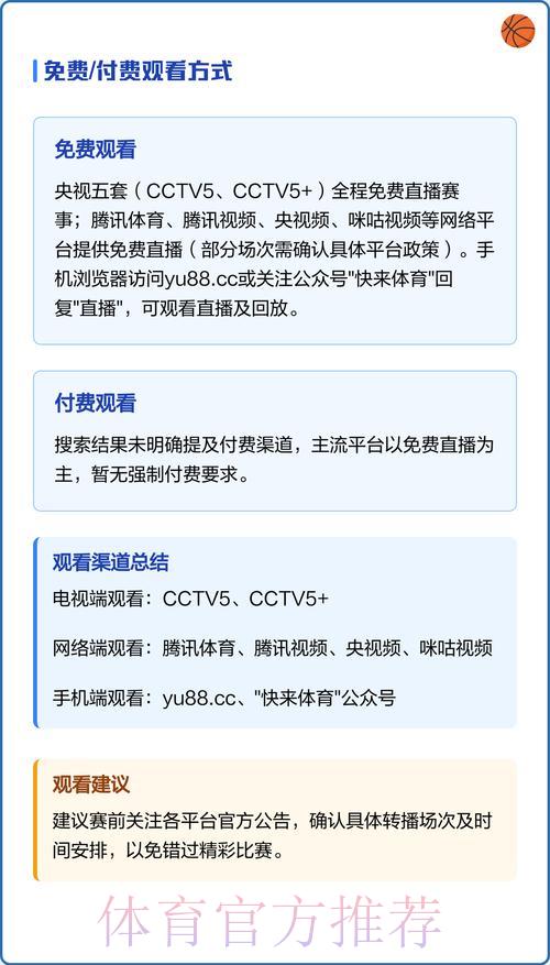 世界杯直播收看完整指南详细解析