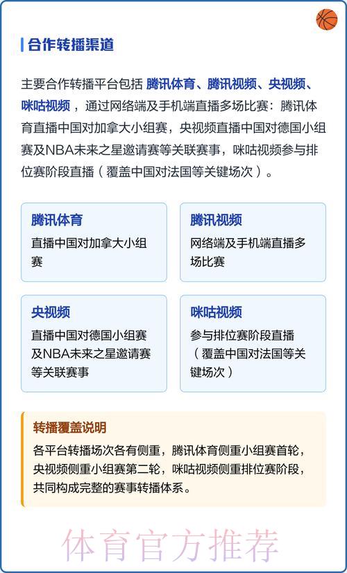 世界杯直播收看完整指南详细解析