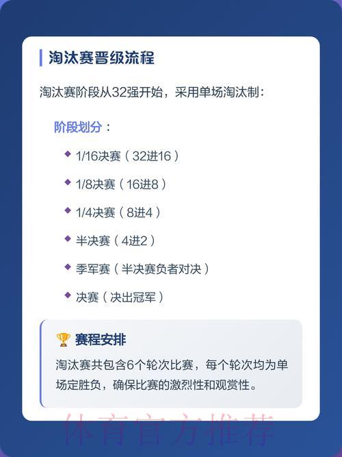 2026世界杯竞猜全攻略：深度解析与投注策略详解