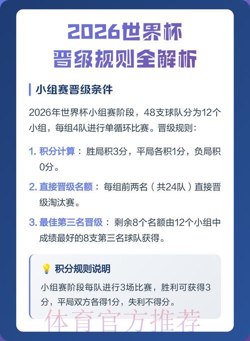 2026世界杯竞猜全攻略：深度解析与投注策略详解