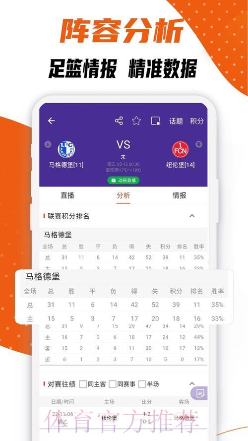 世界杯比分实时查询最佳手机应用 世界杯比分实时查询最佳手机应用