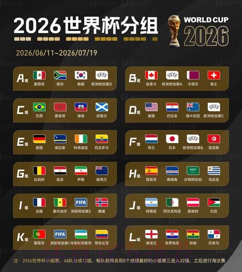 2026世界杯竞猜官网入口地址查找完整指南