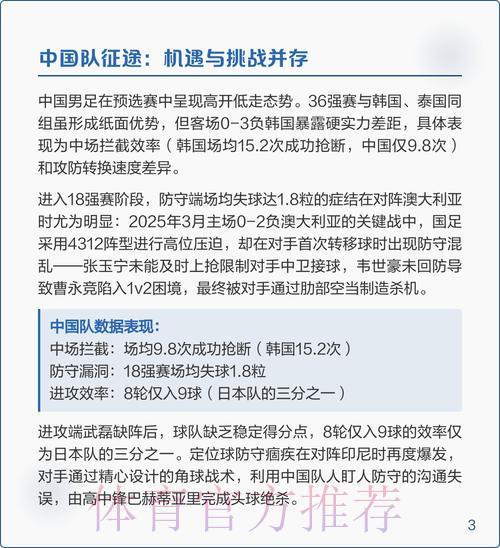 世界杯预选赛权威解析平台