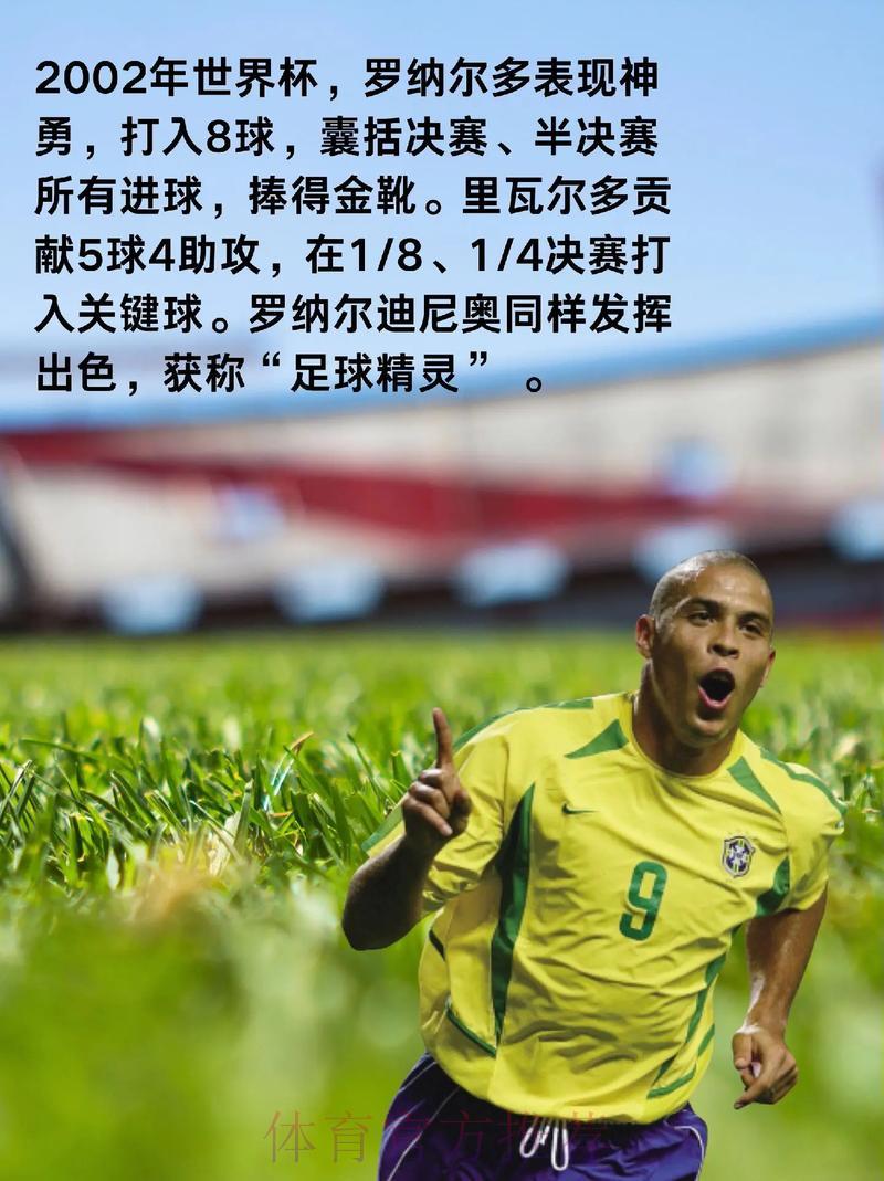 世界杯赛场:明星球员上阵对球队胜率的影响分析 世界杯赛场:明星球员上阵对球队胜率的影响分析