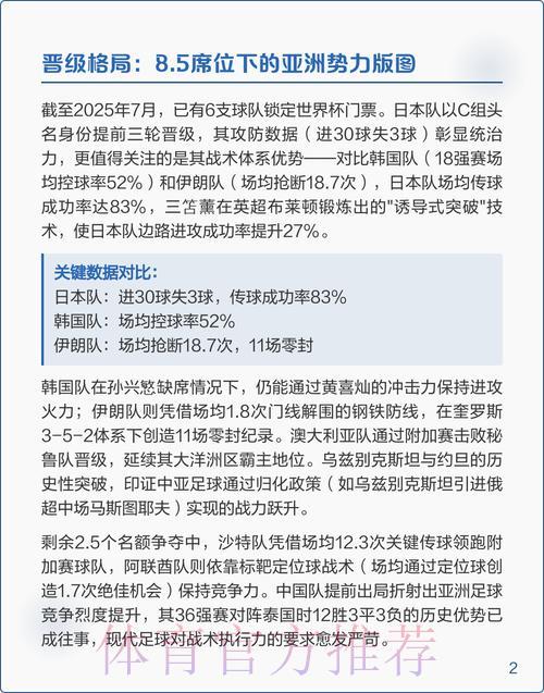 世界杯预选赛权威解析平台