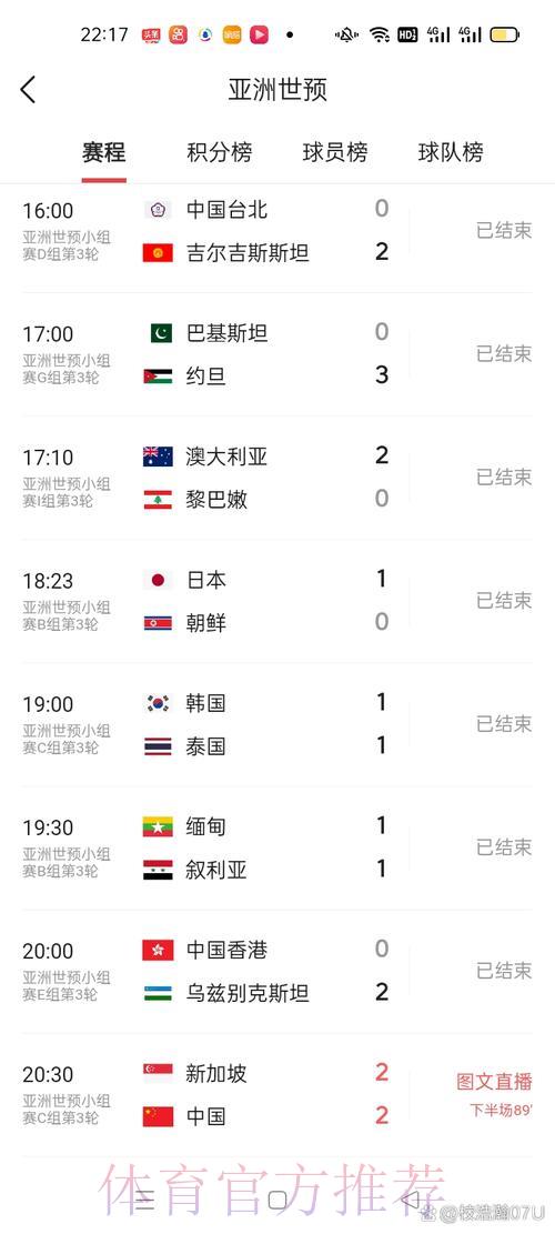世界杯最新比分实时更新查询入口 世界杯最新比分实时更新查询入口