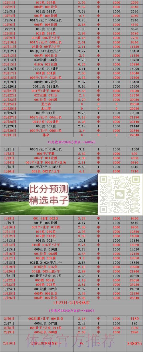 2024世界杯实时比分神器大盘点，这几款APP绝对不能错过！