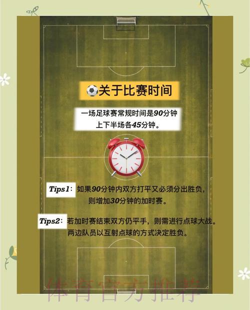 世界杯滚球玩法全攻略：技巧与策略深度解析