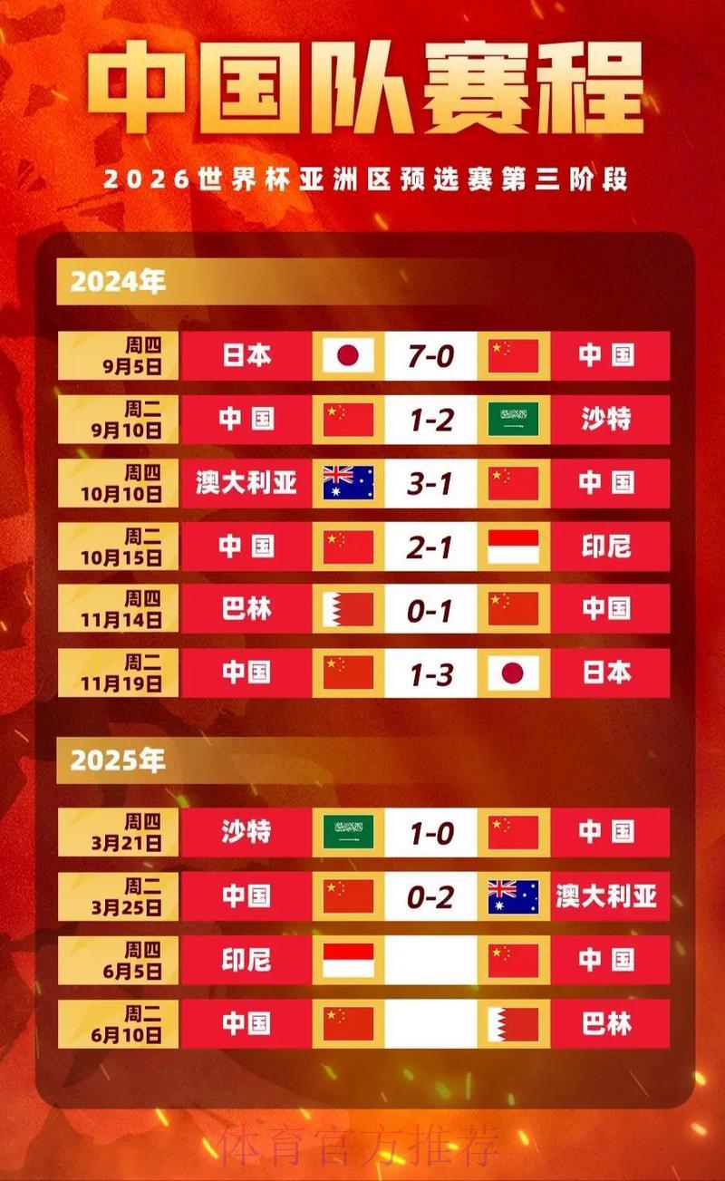 世界杯竞猜平台赔率全面解析与对比 世界杯竞猜平台赔率全面解析与对比
