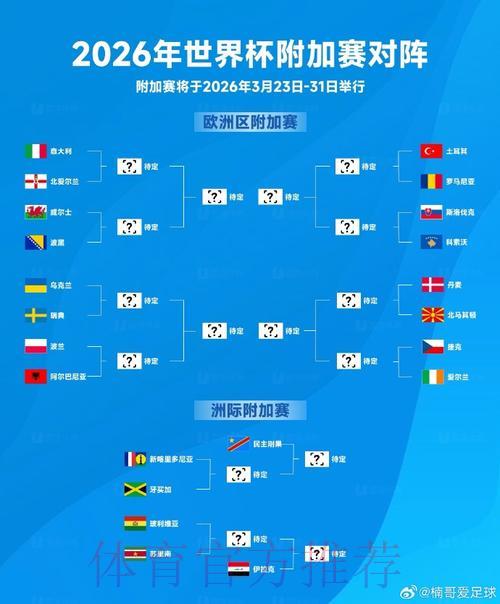 2026世界杯官方滚球应用程序完整下载使用指南