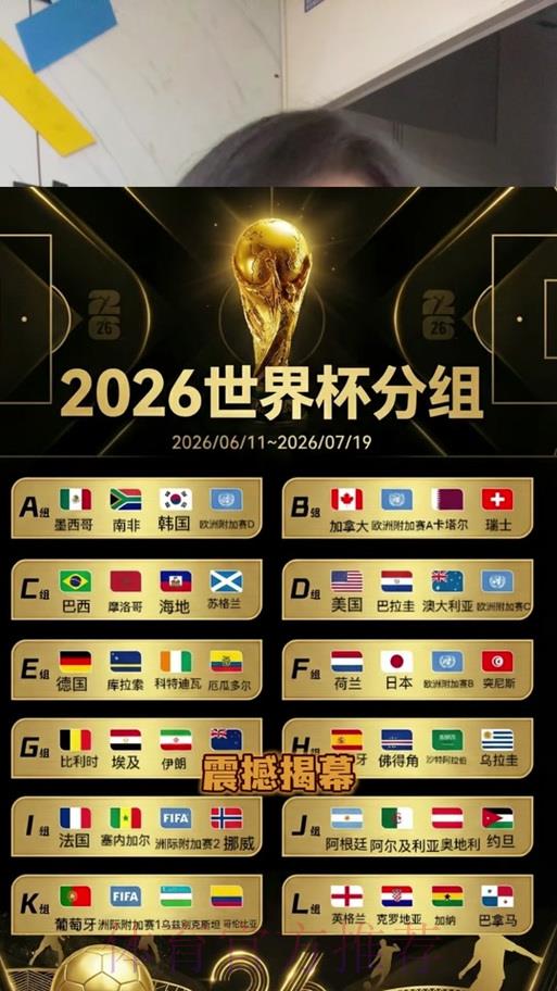 2026世界杯竞猜：深入分析球队实力，助你实现更高盈利