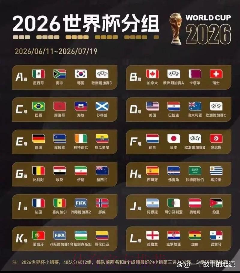 世界杯竞猜入口