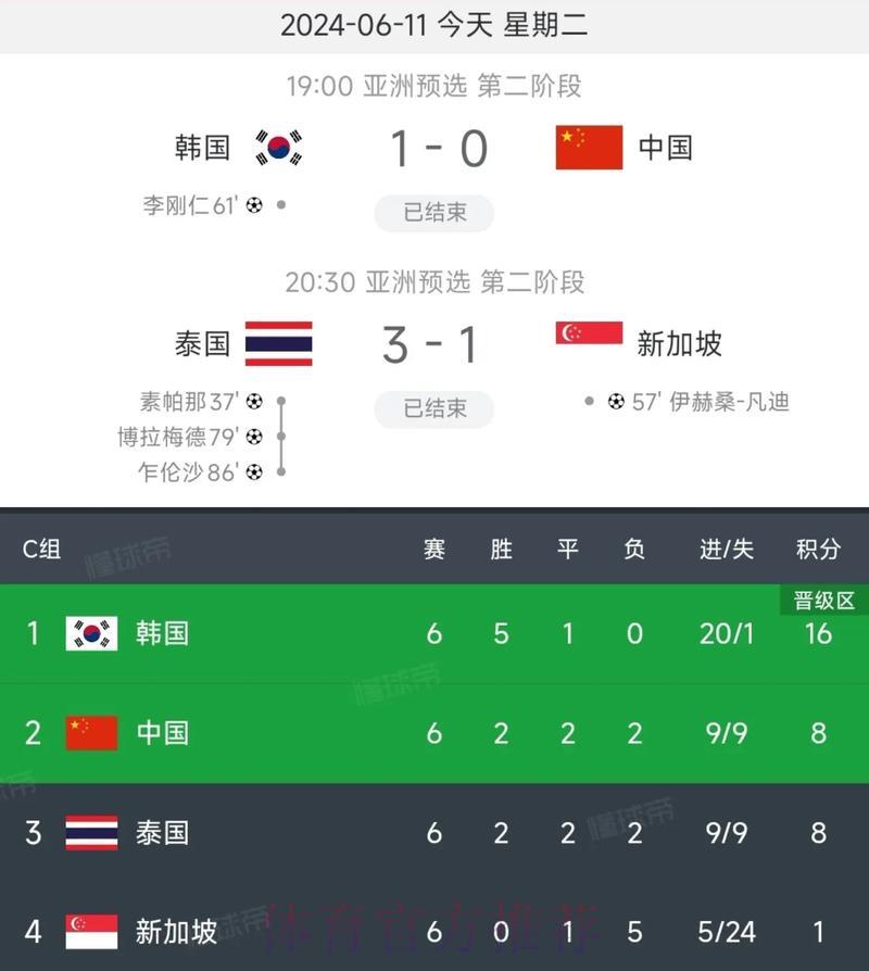 2026世界杯竞猜必看：九大常见误区揭秘，告别盲目投注陷阱