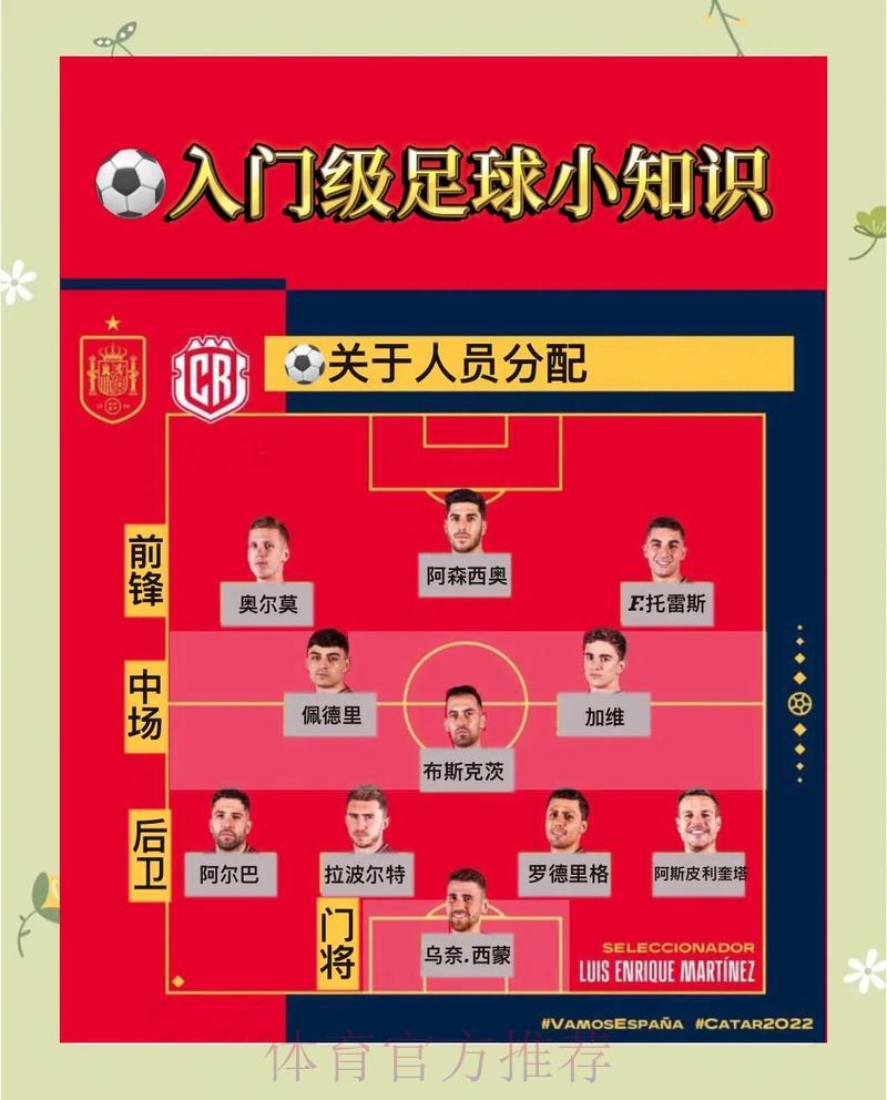 深度揭秘世界杯竞猜全攻略：玩法技巧与制胜策略详解