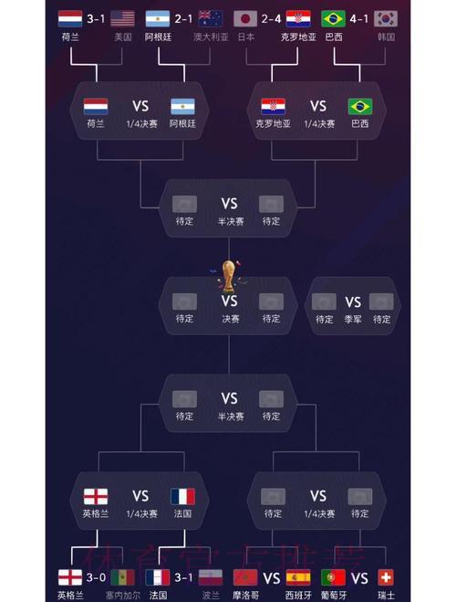 世界杯各队综合实力全面深度剖析
