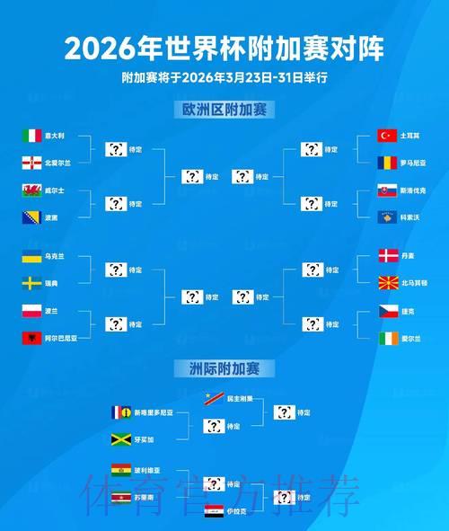 2026世界杯实时比分助手