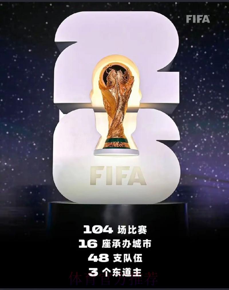 2026美加墨世界杯——大力神杯终极争霸之战