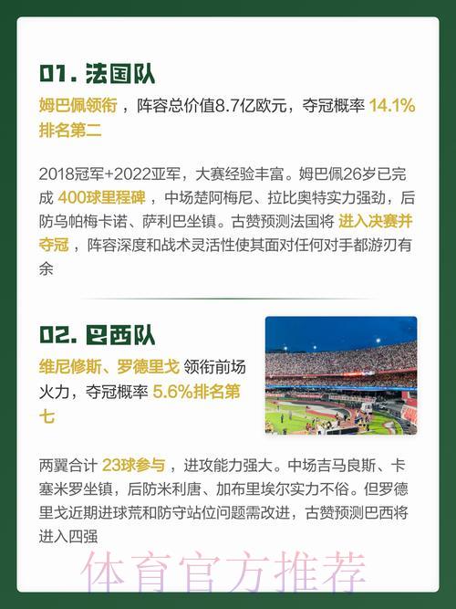 2026世界杯官方预测平台资讯与深度分析