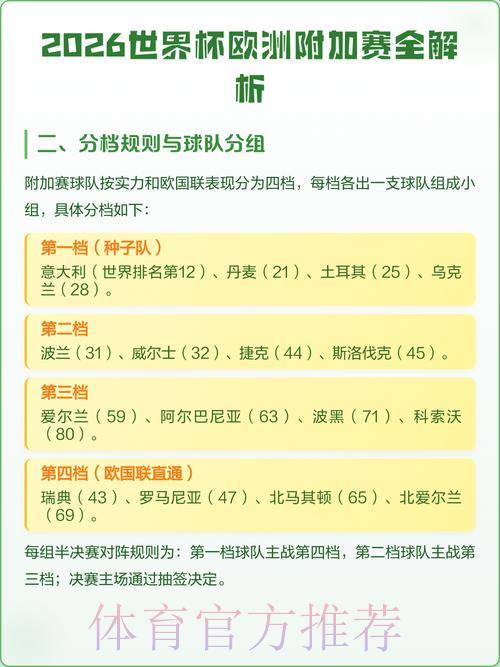 2026世界杯赛事比分预测方法全面解析与入口指南