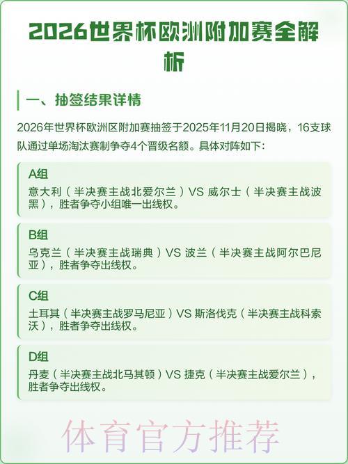 2026世界杯赛事比分预测方法全面解析与入口指南