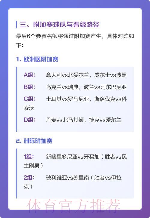 2026世界杯竞猜攻略：深度解析进攻得分与防守布局策略