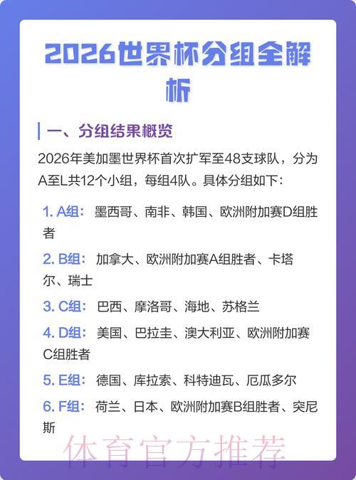 2026世界杯竞猜攻略：深度解析进攻得分与防守布局策略