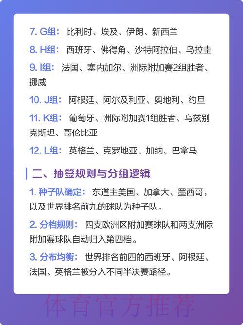 2026世界杯竞猜攻略：深度解析进攻得分与防守布局策略