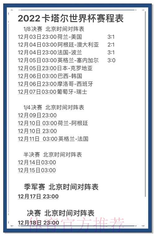 世界杯赛事比分预测终极指南全面解析